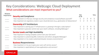 Key Considerations: WebLogic Cloud Deployment 
What considerations are most important to you? 
Relative 
Importance Not 
Copyright © 2014 Oracle and/or its affiliates. All rights reserved. | 
Security and Compliance 
_____ How important is it that you manage security and compliance issues/software yourself? 
_____ How important are regulatory needs in your cloud decisions (e.g., geolocation of datacenters)? 
Ownership of IT Architecture 
_____ How important is owning your IT infrastructure vs. growing it through a subscription? 
_____ How important is granular control over your stack’s software, including WebLogic? 
Service Levels and High Availability 
_____ How important is having complete control over your SLA level? 
_____ How important is customizing RAC, Coherence and others alongside WebLogic? 
_____ How important is it to create customized disaster recovery environments? 
at all 
Very 
1 2 3 4 5 
1 2 3 4 5 
Business Responsiveness 
_____ How important is it to you to give your users self-service access? 
_____ How important is rapid delivery of new applications and services? 
1 2 3 4 5 
1 2 3 4 5 
1 2 3 4 5 
1 2 3 4 5 
1 2 3 4 5 
1 2 3 4 5 
1 2 3 4 5 
 