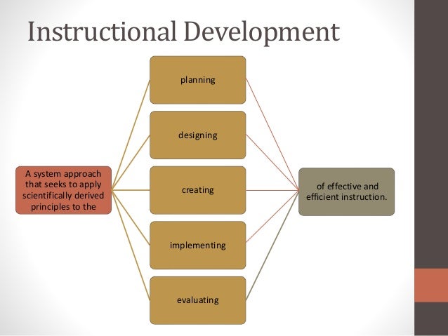 approaches-in-educational-technology