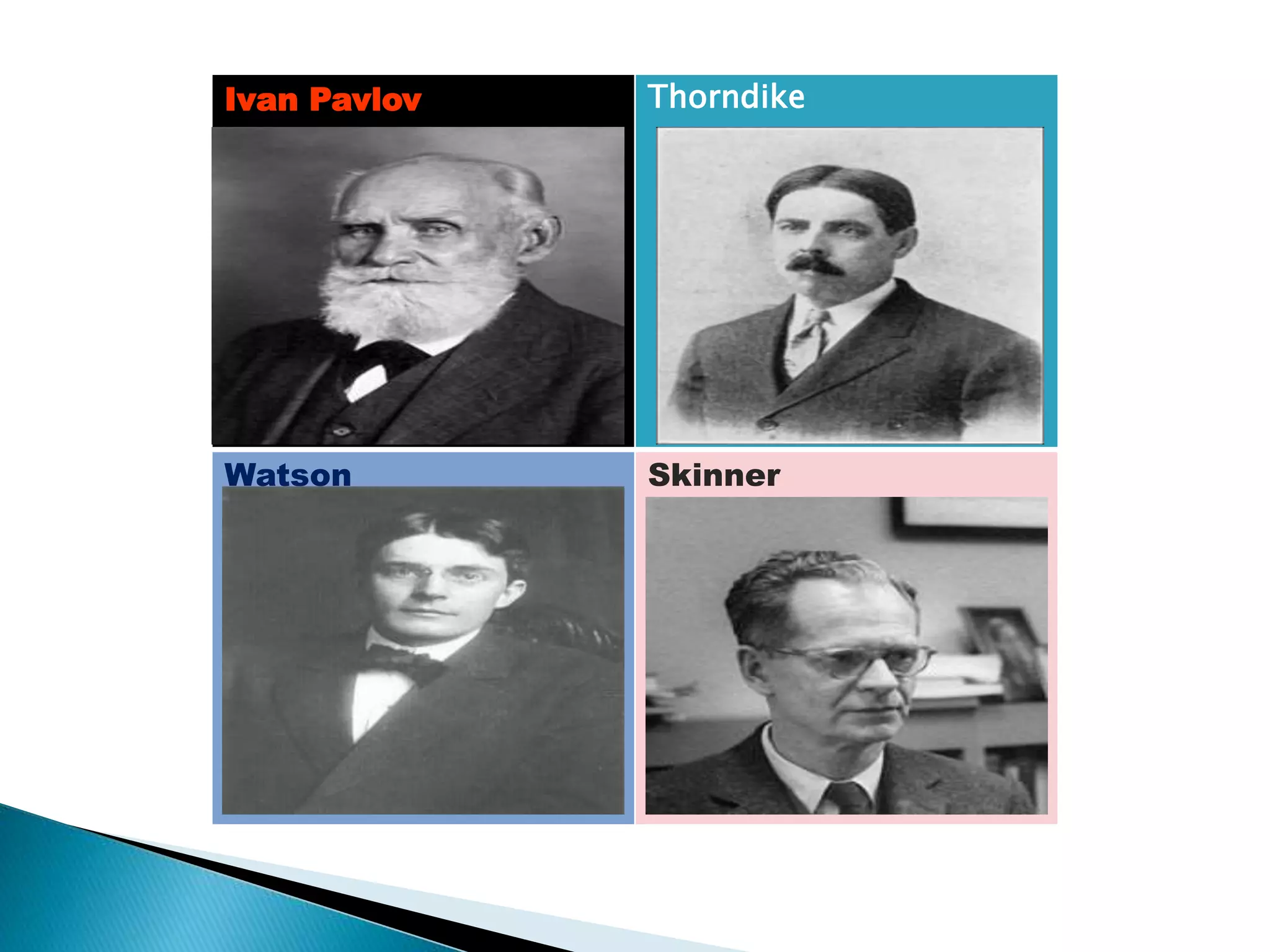 Ivan Pavlov Thorndike
Watson Skinner
 