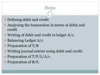 Approaches in teaching accounting | PDF