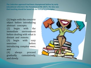Evolution of ESL Teaching Approaches: From Traditional to Innovative ...