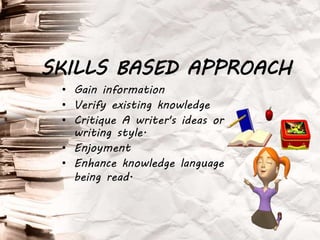 • Gain information
• Verify existing knowledge
• Critique A writer's ideas or
writing style.
• Enjoyment
• Enhance knowledge language
being read.
SKILLS BASED APPROACH
 