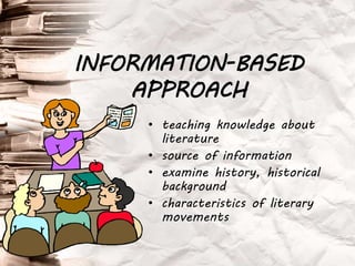 • teaching knowledge about
literature
• source of information
• examine history, historical
background
• characteristics of literary
movements
INFORMATION-BASED
APPROACH
 