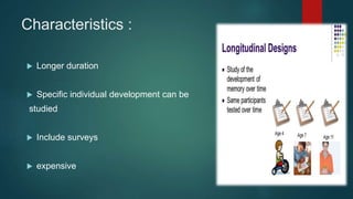 Characteristics :
 Longer duration
 Specific individual development can be
studied
 Include surveys
 expensive
 