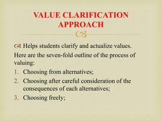 Approaches, methods and_techniques_in_edukasyon_sa[1] | PPTX