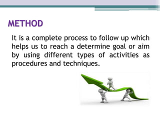 Approaches, methods, procedures and techniques | PPT