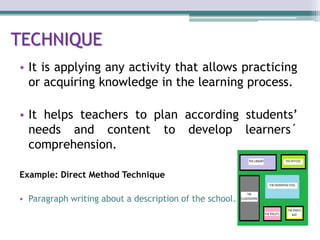 Approaches, methods, procedures and techniques | PPT