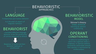 Approaches of Language Acquisition | PPTX