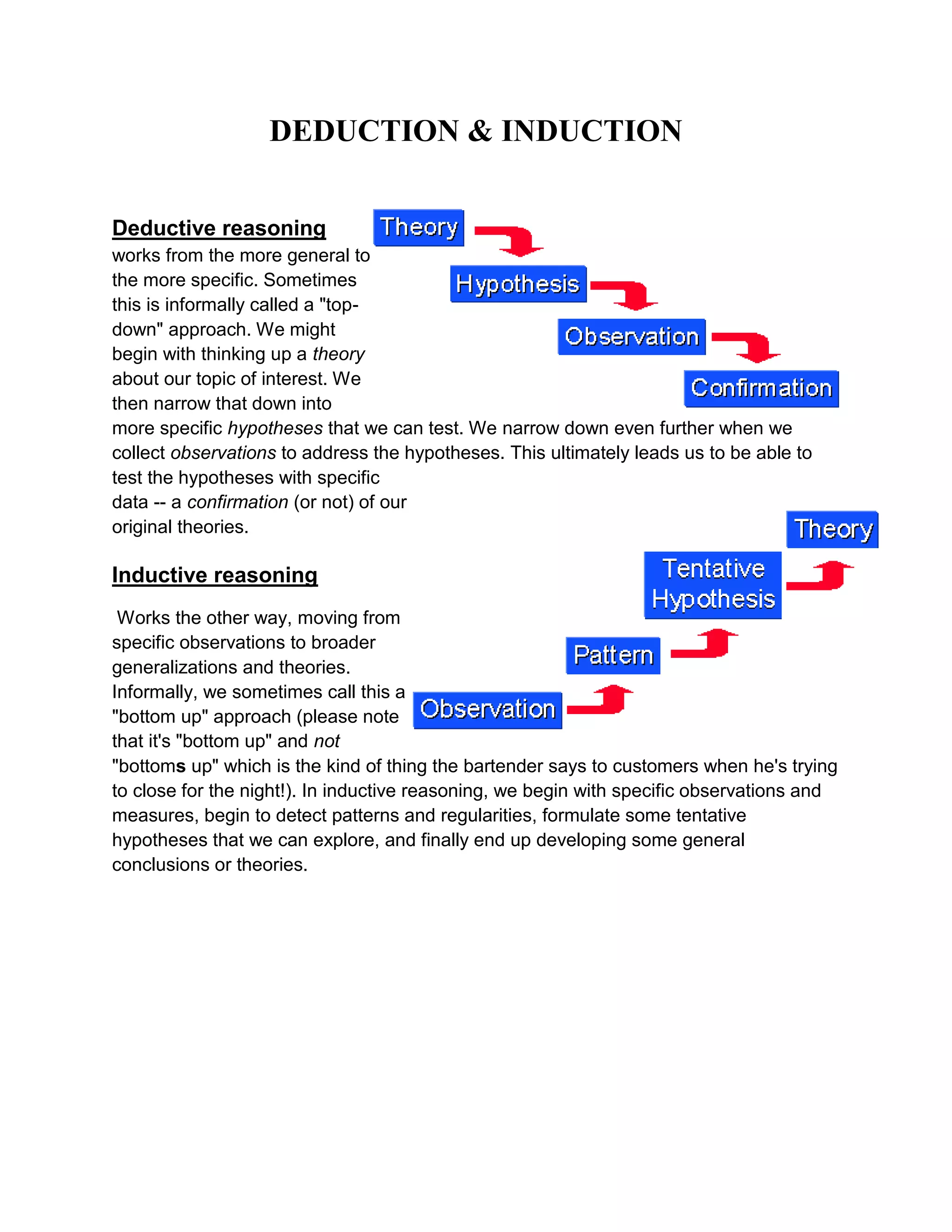 Entails a deductive approach to the relationship between theory and research, in which the accent is placed on the testing of theories