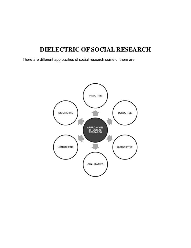 Approaches of social research