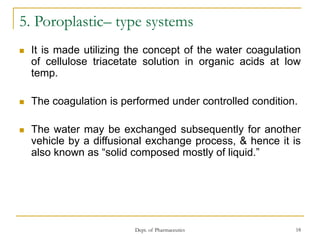 Dept. of Pharmaceutics 18
5. Poroplastic– type systems
 It is made utilizing the concept of the water coagulation
of cellulose triacetate solution in organic acids at low
temp.
 The coagulation is performed under controlled condition.
 The water may be exchanged subsequently for another
vehicle by a diffusional exchange process, & hence it is
also known as “solid composed mostly of liquid.”
 