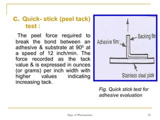 Dept. of Pharmaceutics 22
c. Quick- stick (peel tack)
test :
The peel force required to
break the bond between an
adhesive & substrate at 900 at
a speed of 12 inch/min. The
force recorded as the tack
value & is expressed in ounces
(or grams) per inch width with
higher values indicating
increasing tack.
Fig. Quick stick test for
adhesive evaluation
 