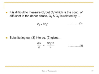 Dept. of Pharmaceutics 34
 It is difficult to measure C0 but C0’ which is the conc. of
diffusant in the donor phase, C0 & C0’ is related by…
 Substituting eq. (3) into eq. (2) gives…
C0 = PC0’ ……………(3)
dm DC0’ P
dt
=
h
…………...(4)
 