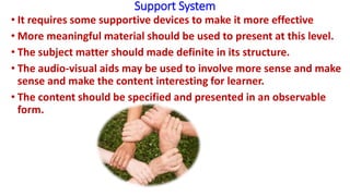Observable Device Approaches of Teaching in UNIT III - TNTEU SYLLABUS - I SEM - B.Ed