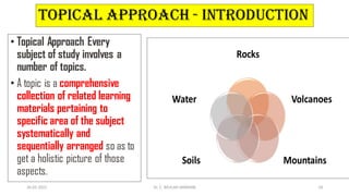 APPROACHES OF TEACHING BIOLOGICAL SCIENCE.pdf