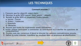 LES TECHNIQUES
Comment procéder ?
1.

2.
3.

4.
5.
6.
7.

S’assurer que les objectifs soient clairs.
Dessiner la grille SEPO (passé/ futur; positif / négatif).
Remplir la grille SEPO en respectant l’ordre suivant:
a. Succès / Forces
b. Echecs / Faiblesses
c. Potentiels
d. Obstacles
Assurer que toutes les expériences soient considérées.
Inviter chaque participant à commenter sa contribution et à clarifier les questions de
compréhension.
Prendre note des consensus d’abord et discuter les opinions contradictoires ensuite.
Définir la suite à donner; transférer les résultats dans un processus de planification.

 