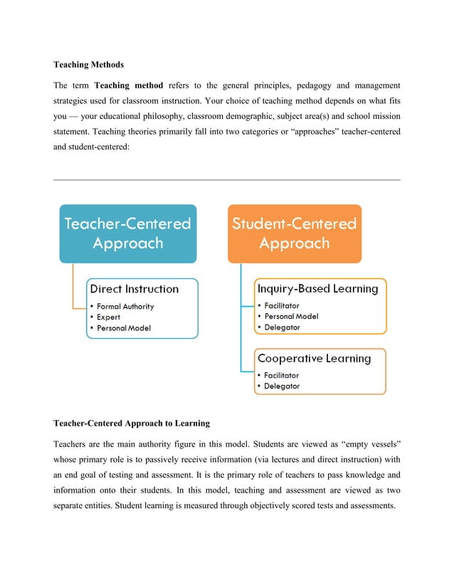 Approaches teaching methods | PDF