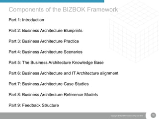 16Copyright © Real IRM Solutions (Pty) Ltd 2016
Part 1: Introduction
Part 2: Business Architecture Blueprints
Part 3: Business Architecture Practice
Part 4: Business Architecture Scenarios
Part 5: The Business Architecture Knowledge Base
Part 6: Business Architecture and IT Architecture alignment
Part 7: Business Architecture Case Studies
Part 8: Business Architecture Reference Models
Part 9: Feedback Structure
Components of the BIZBOK Framework
 
