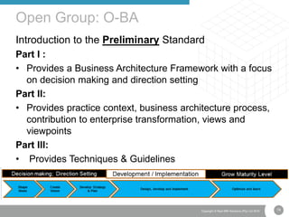 18Copyright © Real IRM Solutions (Pty) Ltd 2016
Introduction to the Preliminary Standard
Part I :
• Provides a Business Architecture Framework with a focus
on decision making and direction setting
Part II:
• Provides practice context, business architecture process,
contribution to enterprise transformation, views and
viewpoints
Part III:
• Provides Techniques & Guidelines
Open Group: O-BA
 