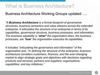 4Copyright © Real IRM Solutions (Pty) Ltd 2016
Business Architecture Working Groups updated ….
“A Business Architecture is a formal blueprint of governance
structures, business semantics and value streams across the extended
enterprise. It articulates the structure of an enterprise in terms of its
capabilities, governance structure, business processes, and information.
The business capability is “what” the organisation does, the business
processes, are “how” the organisation executes its capabilities.
It includes “articulating the governance and information” of the
organisation and, “In defining the structure of the enterprise, business
architecture considers customers, finances, and the ever-changing
market to align strategic goals and objectives with decisions regarding
products and services; partners and suppliers; organisations;
capabilities; and key initiatives.”
What is Business Architecture?
 