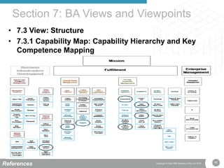 40Copyright © Real IRM Solutions (Pty) Ltd 2016
• 7.3 View: Structure
• 7.3.1 Capability Map: Capability Hierarchy and Key
Competence Mapping
Section 7: BA Views and Viewpoints
References
 