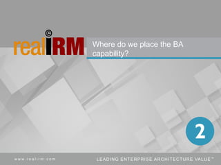 43Copyright © Real IRM Solutions (Pty) Ltd 2016w w w . r e a l i r m . c o m LEADING ENTERPRISE ARCHITECTURE VALUE™
Where do we place the BA
capability?
 