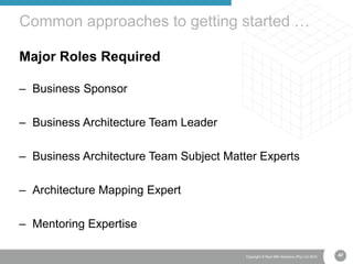 47Copyright © Real IRM Solutions (Pty) Ltd 2016
Major Roles Required
– Business Sponsor
– Business Architecture Team Leader
– Business Architecture Team Subject Matter Experts
– Architecture Mapping Expert
– Mentoring Expertise
Common approaches to getting started …
47
 