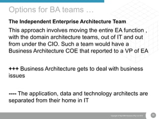 56Copyright © Real IRM Solutions (Pty) Ltd 2016
The Independent Enterprise Architecture Team
This approach involves moving the entire EA function ,
with the domain architecture teams, out of IT and out
from under the CIO. Such a team would have a
Business Architecture COE that reported to a VP of EA
+++ Business Architecture gets to deal with business
issues
---- The application, data and technology architects are
separated from their home in IT
Options for BA teams …
 