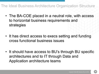 59Copyright © Real IRM Solutions (Pty) Ltd 2016
• The BA-COE placed in a neutral role, with access
to horizontal business requirements and
strategies
• It has direct access to execs setting and funding
cross functional business issues
• It should have access to BU’s through BU specific
architectures and to IT through Data and
Application architecture teams
The Ideal Business Architecture Organization Structure
59
 