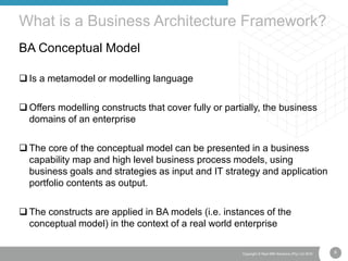6Copyright © Real IRM Solutions (Pty) Ltd 2016
BA Conceptual Model
 Is a metamodel or modelling language
 Offers modelling constructs that cover fully or partially, the business
domains of an enterprise
 The core of the conceptual model can be presented in a business
capability map and high level business process models, using
business goals and strategies as input and IT strategy and application
portfolio contents as output.
 The constructs are applied in BA models (i.e. instances of the
conceptual model) in the context of a real world enterprise
What is a Business Architecture Framework?
 