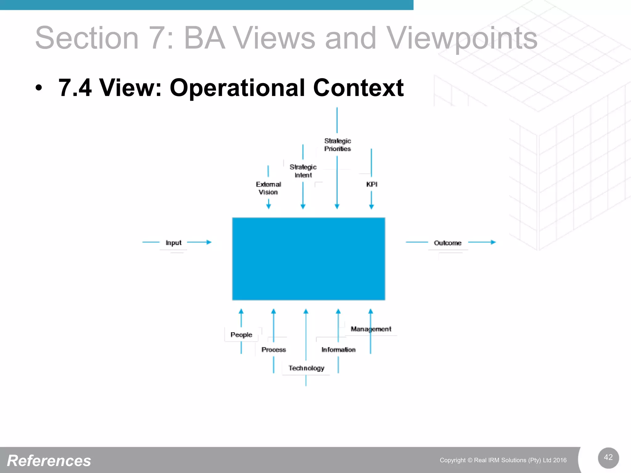 42Copyright © Real IRM Solutions (Pty) Ltd 2016
• 7.4 View: Operational Context
Section 7: BA Views and Viewpoints
References
 