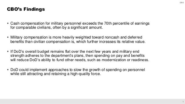 Approaches to Changing Military Compensation Slide 2