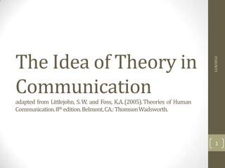 The Idea of Theory in




                                                                          12/8/2012
Communication
adapted from Littlejohn, S. W. and Foss, K.A. (2005). Theories of Human
Communication. 8th edition. Belmont, CA.: Thomson Wadsworth.




                                                                            1
 