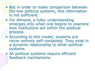 • But in order to make comparison between
the two political systems, this information
is not sufficient.
• For Almond, a fuller understanding
emerges only when one begins to examine
how institutions act within the political
process.
• According to this model, systems are
never entirely self-contained. They exist in
a dynamic relationship to other political
systems.
• All political systems require efficient
feedback mechanisms.
 