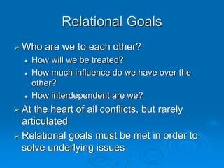 Relational Goals
 Who are we to each other?
 How will we be treated?
 How much influence do we have over the
other?
 How interdependent are we?
 At the heart of all conflicts, but rarely
articulated
 Relational goals must be met in order to
solve underlying issues
 