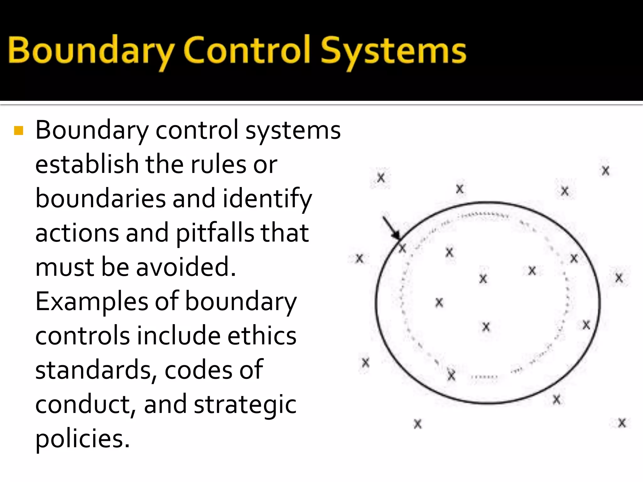    Boundary control systems
    establish the rules or
    boundaries and identify
    actions and pitfalls that
    must be avoided.
    Examples of boundary
    controls include ethics
    standards, codes of
    conduct, and strategic
    policies.
 