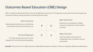 Qobe Curriculum Development: Approaches_to_Curriculum_Designing.pptx
