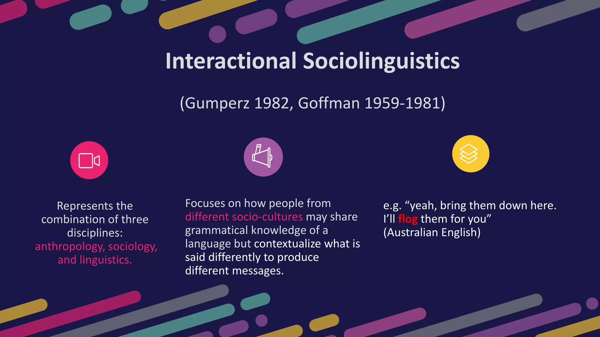 e.g. “yeah, bring them down here.
I’ll flog them for you”
(Australian English)
Represents the
combination of three
disciplines:
anthropology, sociology,
and linguistics.
Focuses on how people from
different socio-cultures may share
grammatical knowledge of a
language but contextualize what is
said differently to produce
different messages.
Interactional Sociolinguistics
(Gumperz 1982, Goffman 1959-1981)
 