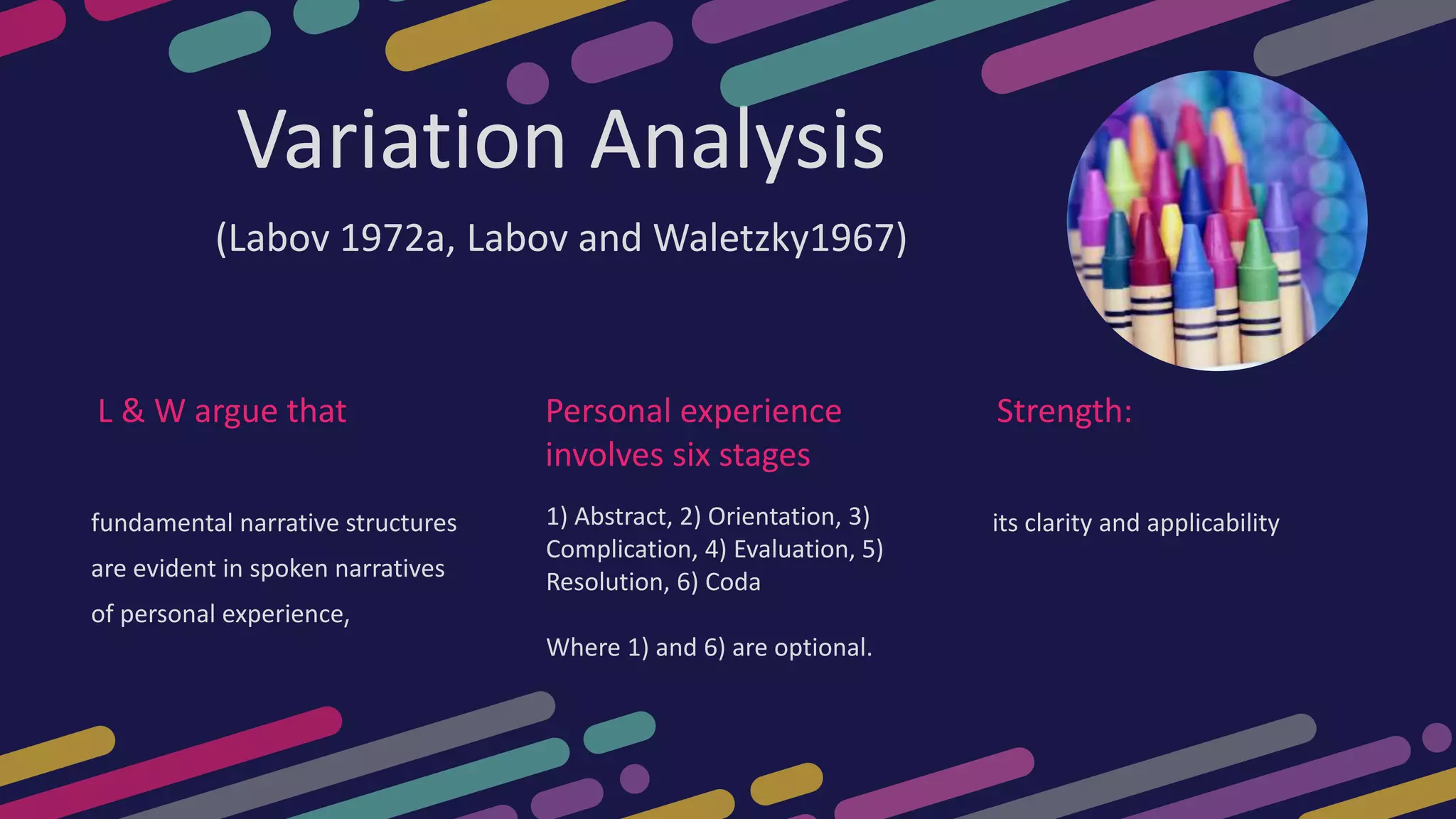 its clarity and applicability
Strength:
Variation Analysis
(Labov 1972a, Labov and Waletzky1967)
fundamental narrative structures
are evident in spoken narratives
of personal experience,
L & W argue that
1) Abstract, 2) Orientation, 3)
Complication, 4) Evaluation, 5)
Resolution, 6) Coda
Where 1) and 6) are optional.
Personal experience
involves six stages
 