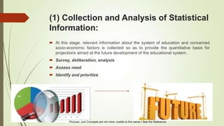 (1) Collection and Analysis of Statistical
Information:
 At this stage, relevant information about the system of education and concerned
socio-economic factors is collected so as to provide the quantitative basis for
projections aimed at the future development of the educational system.
 Survey, deliberation, analysis
 Assess need
 Identify and prioritize
Pictures and Concepts are not mine, credits to the owner | See the Reference
 