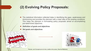 (2) Evolving Policy Proposals:
 The statistical information collected helps in identifying the gaps, weaknesses and
shortcoming and provides the planners with a clear idea of the existing conditions.
This helps the planners in formulating policy proposals aimed at accomplishing
pre-determined objectives.
 Definition of goals and objectives
 Set goals and objectives
Pictures and Concepts are not mine, credits to the owner | See the Reference
 