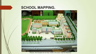 SCHOOL MAPPING.
Pictures and Concepts are not mine, credits to the owner | See the Reference
 