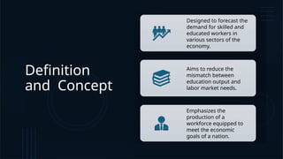 Definition
and Concept
Designed to forecast the
demand for skilled and
educated workers in
various sectors of the
economy.
Aims to reduce the
mismatch between
education output and
labor market needs.
Emphasizes the
production of a
workforce equipped to
meet the economic
goals of a nation.
 