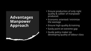 Advantages
Manpower
Approach
• Ensure production of only right
quality & caliber of manpower
produced.
• Economic oriented / minimize
the wastage
• Ensure high quality & training
• Easily point on extreme gap
• Guide policy maker on
developing quality of labour class
 
