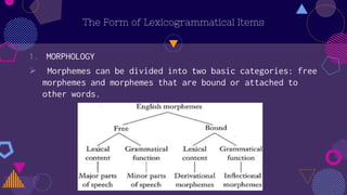 Lexicogrammar Example Approaches to Grammar - Book Third Edition | PPTX