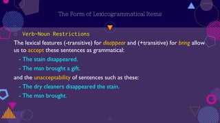 Approaches to Grammar - Book Third Edition | PPTX