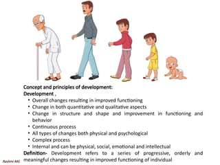 Approaches to Human Development (Infancy, childhood, adolescence ...