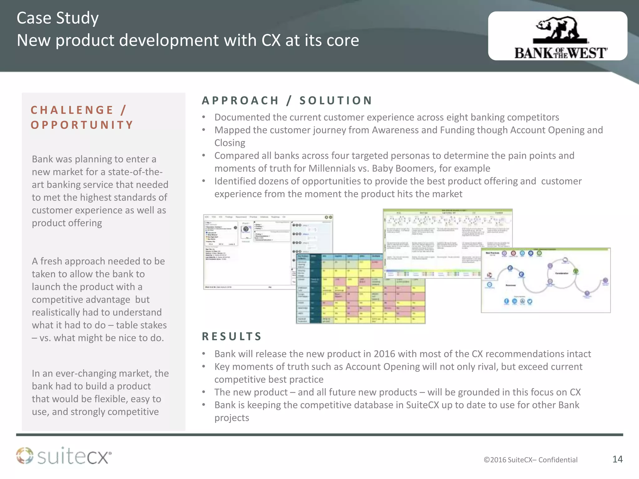 ©2016 SuiteCX– Confidential
• Bank will release the new product in 2016 with most of the CX recommendations intact
• Key moments of truth such as Account Opening will not only rival, but exceed current
competitive best practice
• The new product – and all future new products – will be grounded in this focus on CX
• Bank is keeping the competitive database in SuiteCX up to date to use for other Bank
projects
• Documented the current customer experience across eight banking competitors
• Mapped the customer journey from Awareness and Funding though Account Opening and
Closing
• Compared all banks across four targeted personas to determine the pain points and
moments of truth for Millennials vs. Baby Boomers, for example
• Identified dozens of opportunities to provide the best product offering and customer
experience from the moment the product hits the market
C H A L L E N G E /
O P P O R T U N I T Y
R E S U LT S
A P P R O A C H / S O L U T I O N
14
Case Study
New product development with CX at its core
Bank was planning to enter a
new market for a state-of-the-
art banking service that needed
to met the highest standards of
customer experience as well as
product offering
A fresh approach needed to be
taken to allow the bank to
launch the product with a
competitive advantage but
realistically had to understand
what it had to do – table stakes
– vs. what might be nice to do.
In an ever-changing market, the
bank had to build a product
that would be flexible, easy to
use, and strongly competitive
 