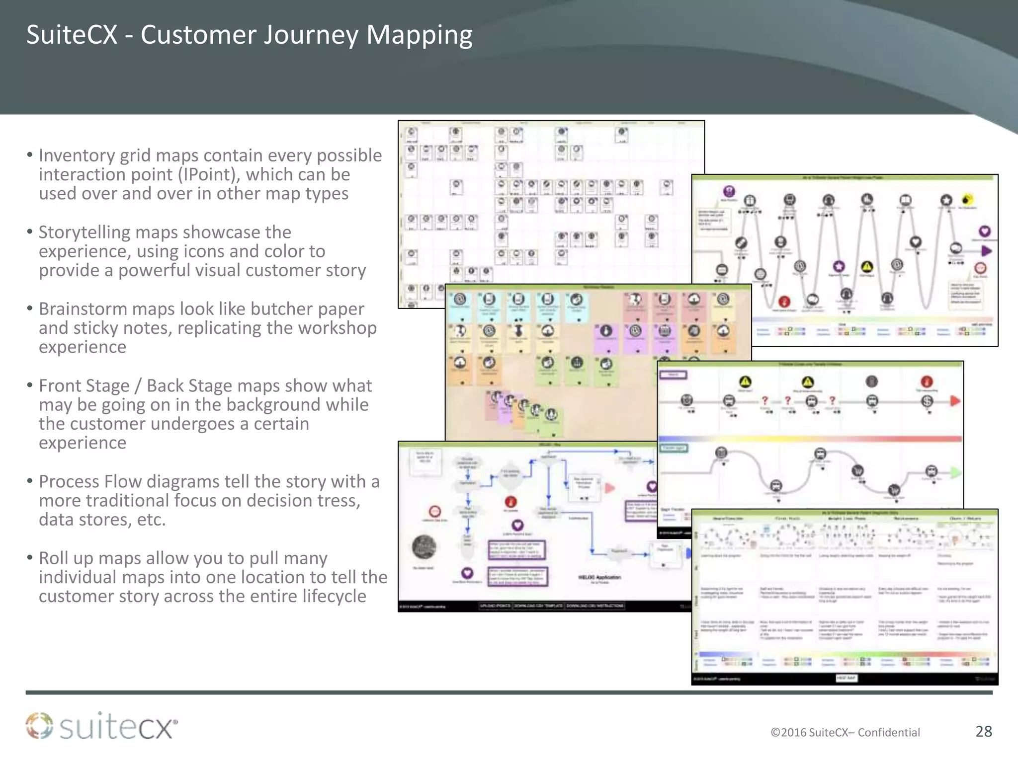 ©2016 SuiteCX– Confidential
SuiteCX - Customer Journey Mapping
• Inventory grid maps contain every possible
interaction point (IPoint), which can be
used over and over in other map types
• Storytelling maps showcase the
experience, using icons and color to
provide a powerful visual customer story
• Brainstorm maps look like butcher paper
and sticky notes, replicating the workshop
experience
• Front Stage / Back Stage maps show what
may be going on in the background while
the customer undergoes a certain
experience
• Process Flow diagrams tell the story with a
more traditional focus on decision tress,
data stores, etc.
• Roll up maps allow you to pull many
individual maps into one location to tell the
customer story across the entire lifecycle
28
 