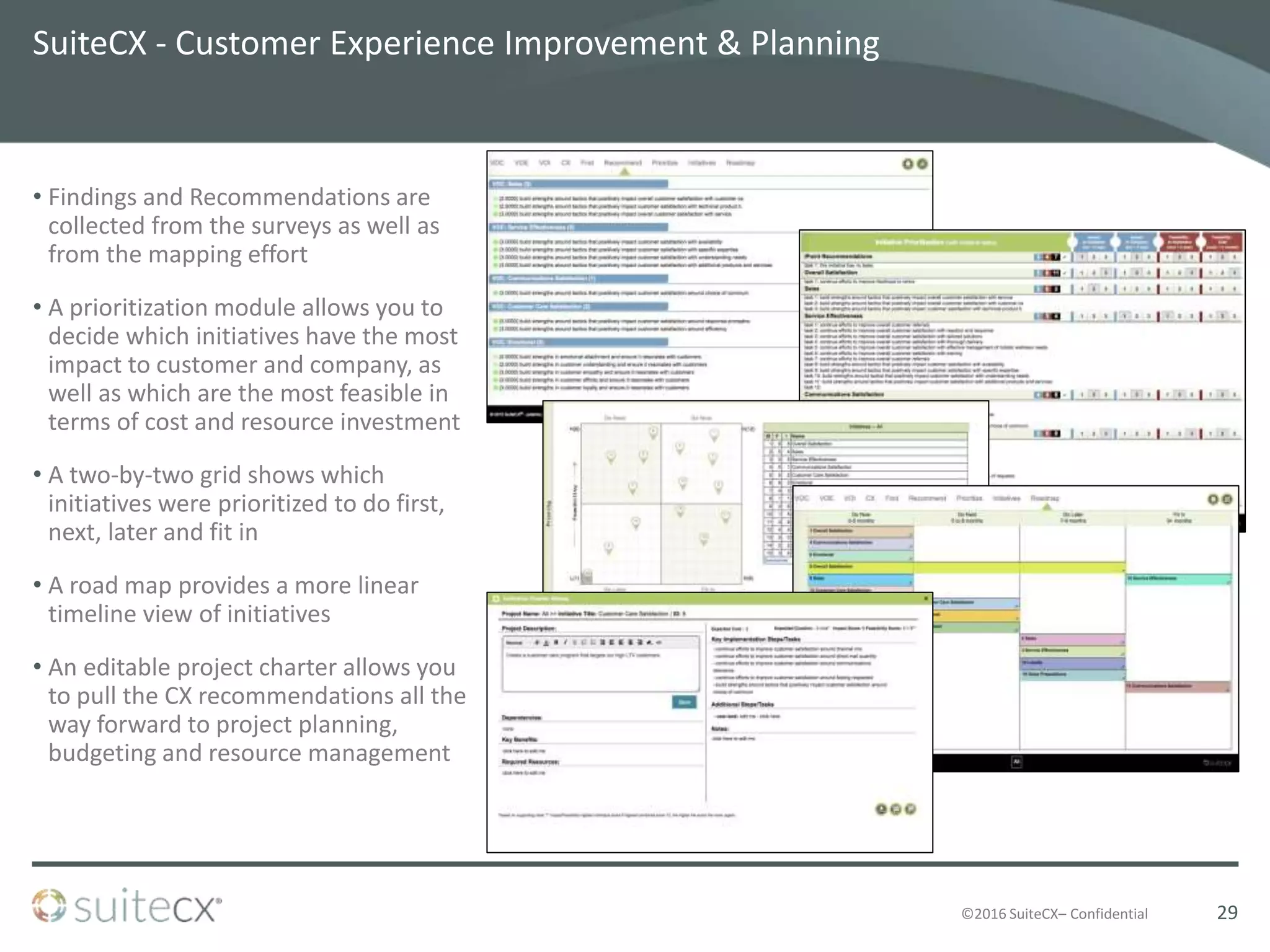 ©2016 SuiteCX– Confidential
SuiteCX - Customer Experience Improvement & Planning
• Findings and Recommendations are
collected from the surveys as well as
from the mapping effort
• A prioritization module allows you to
decide which initiatives have the most
impact to customer and company, as
well as which are the most feasible in
terms of cost and resource investment
• A two-by-two grid shows which
initiatives were prioritized to do first,
next, later and fit in
• A road map provides a more linear
timeline view of initiatives
• An editable project charter allows you
to pull the CX recommendations all the
way forward to project planning,
budgeting and resource management
29
 